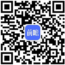 现状分析 市场规模稳步增长、自研能力日益提高AG真人游戏平台2020年中国游戏行业发展(图4)