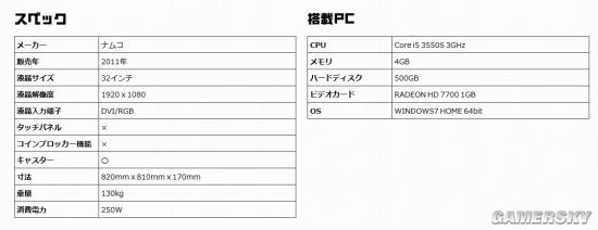 PS3Win7系统 售价13万日元AG电玩国际日本街机第二春：搭载(图4)